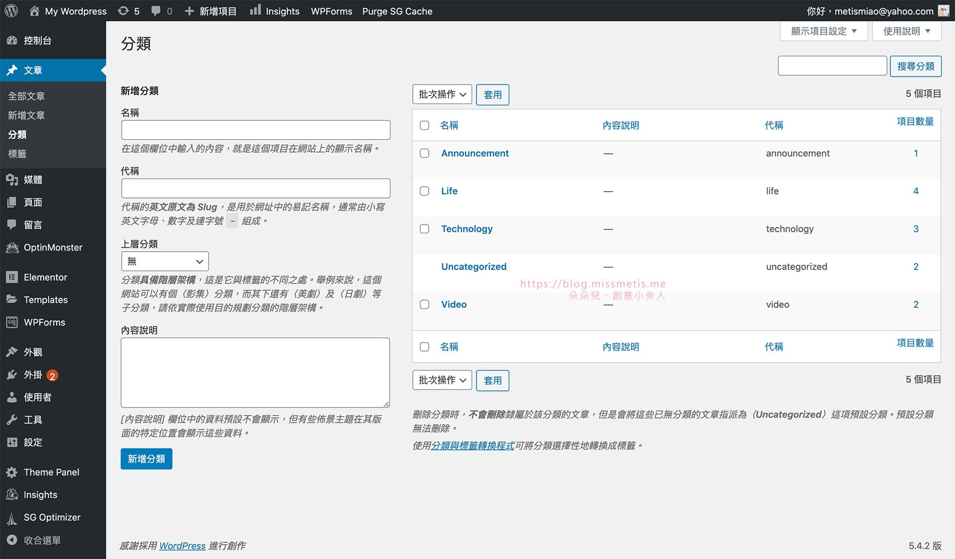 wordpress分類category